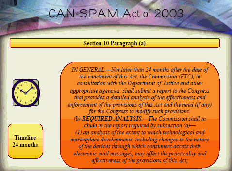 Definitions and summary